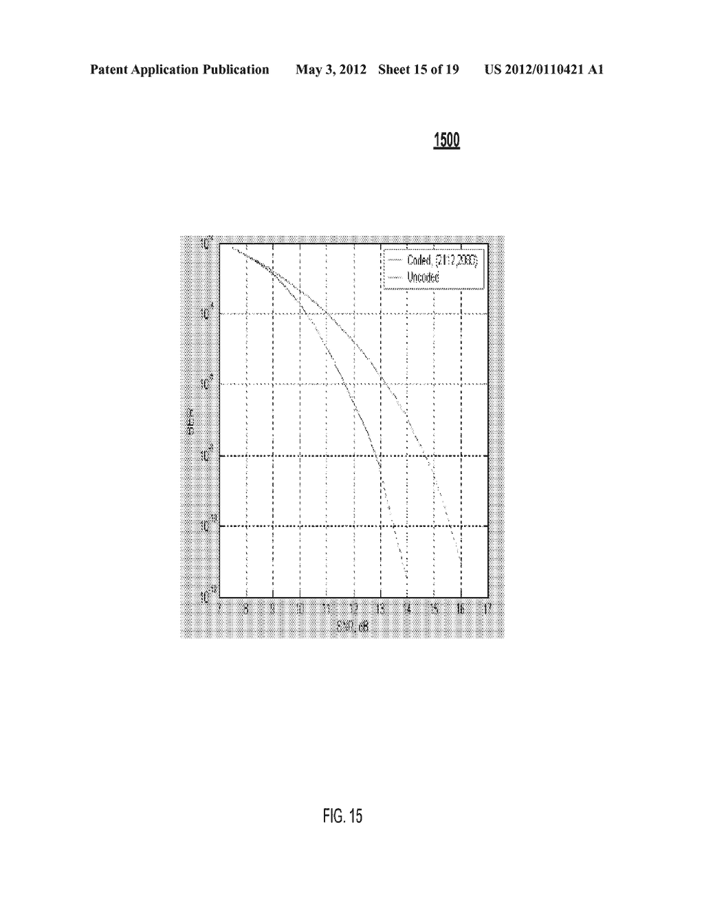 TECHNIQUES TO PERFORM FORWARD ERROR CORRECTION FOR AN ELECTRICAL BACKPLANE - diagram, schematic, and image 16