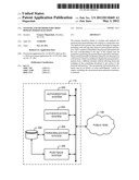 Systems and Methods for Cross Domain Personalization diagram and image