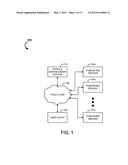 Systems and Methods for Cross Domain Personalization diagram and image