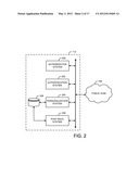 Systems and Methods for Cross Domain Personalization diagram and image