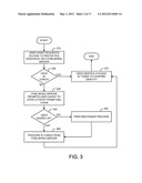 Systems and Methods for Cross Domain Personalization diagram and image