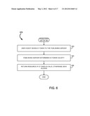 Systems and Methods for Cross Domain Personalization diagram and image