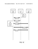 Systems and Methods for Cross Domain Personalization diagram and image