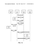 Systems and Methods for Cross Domain Personalization diagram and image