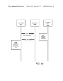 Systems and Methods for Cross Domain Personalization diagram and image