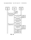 Systems and Methods for Cross Domain Personalization diagram and image