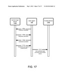 Systems and Methods for Cross Domain Personalization diagram and image