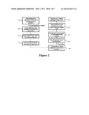 Systems and Methods for Collaborative Interaction diagram and image