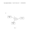 NUMERICAL GRAPHICAL FLOW DIAGRAM CONVERSION AND COMPARISON diagram and image