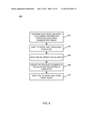 NUMERICAL GRAPHICAL FLOW DIAGRAM CONVERSION AND COMPARISON diagram and image