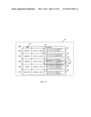 NUMERICAL GRAPHICAL FLOW DIAGRAM CONVERSION AND COMPARISON diagram and image