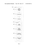 METHOD, SYSTEM AND COMPUTER PRODUCT FOR DISTRIBUTION OF DATA OBJECTS diagram and image