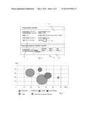 METHOD AND SYSTEM FOR PROJECT AND PORTFOLIO MANAGEMENT diagram and image