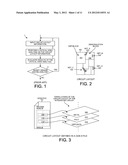 DEFECT AND YIELD PREDICTION FOR SEGMENTS OF AN INTEGRATED CIRCUIT diagram and image