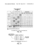 DEFECT AND YIELD PREDICTION FOR SEGMENTS OF AN INTEGRATED CIRCUIT diagram and image