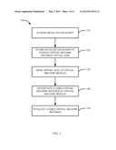 METHODS AND SYSTEMS TO CLONE A VIRTUAL MACHINE INSTANCE diagram and image