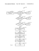 METHODS AND SYSTEMS TO CLONE A VIRTUAL MACHINE INSTANCE diagram and image