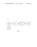 SECURE PARTITIONING WITH SHARED INPUT/OUTPUT diagram and image