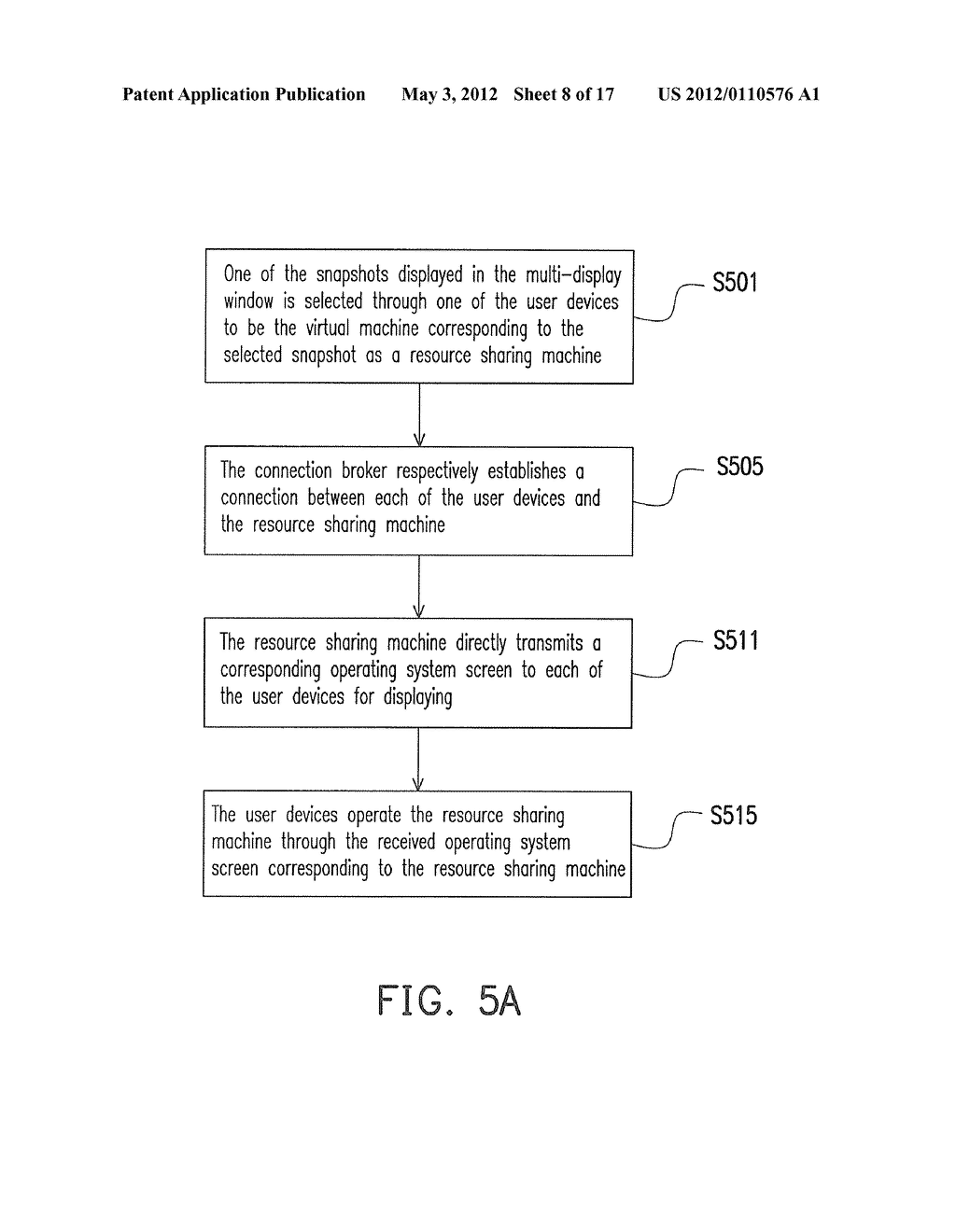 RESOURCE SHARING SYSTEM AND METHOD THEREOF - diagram, schematic, and image 09