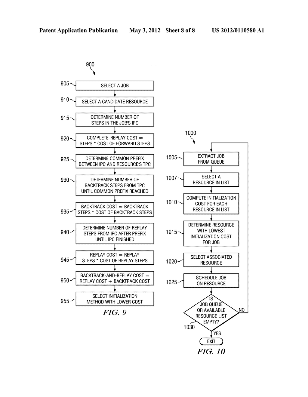 DYNAMIC AND INTELLIGENT PARTIAL COMPUTATION MANAGEMENT FOR EFFICIENT     PARALLELIZATION OF SOFTWARE ANALYSIS IN A DISTRIBUTED COMPUTING     ENVIRONMENT - diagram, schematic, and image 09