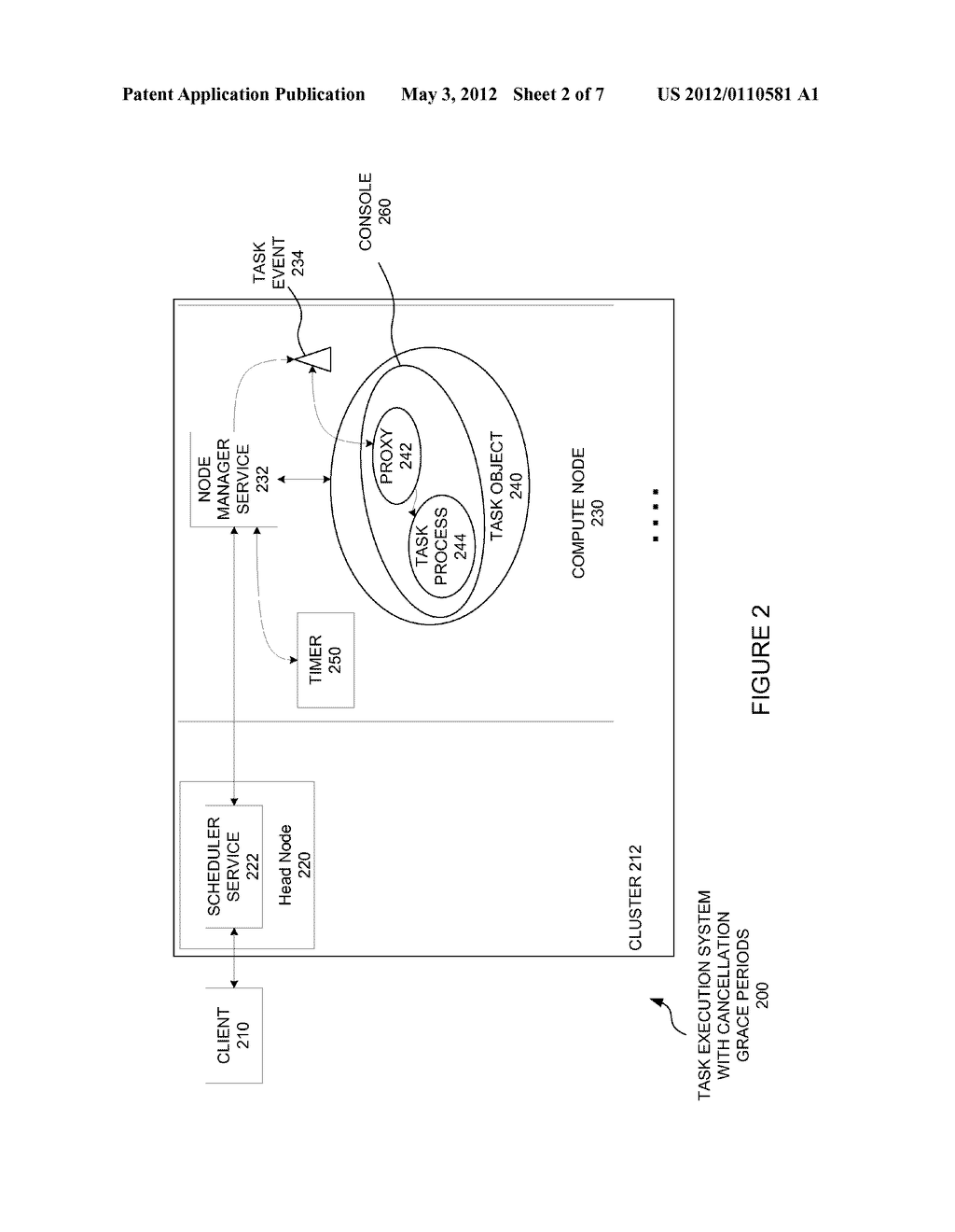 TASK CANCELLATION GRACE PERIODS - diagram, schematic, and image 03