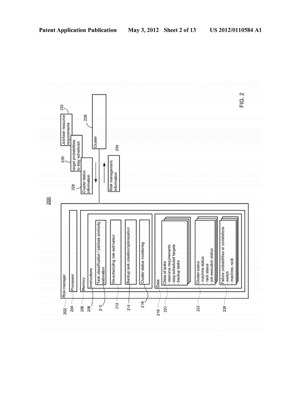 SYSTEM AND METHOD OF ACTIVE RISK MANAGEMENT TO REDUCE JOB DE-SCHEDULING     PROBABILITY IN COMPUTER CLUSTERS - diagram, schematic, and image 03