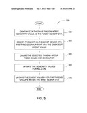 THREAD GROUP SCHEDULER FOR COMPUTING ON A PARALLEL THREAD PROCESSOR diagram and image