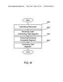 Methods and apparatuses for accumulating and distributing processing power diagram and image