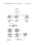 Autonomic Self-Tuning Of Database Management System In Dynamic Logical     Partitioning Environment diagram and image