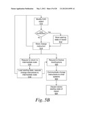 METHODS AND SYSTEMS FOR MANAGING CONCURRENT DESIGN OF COMPUTER-AIDED     DESIGN OBJECTS diagram and image