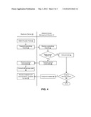 SYSTEM AND METHOD FOR TRANSPARENTLY PROVIDING ACCESS TO SECURE NETWORKS diagram and image