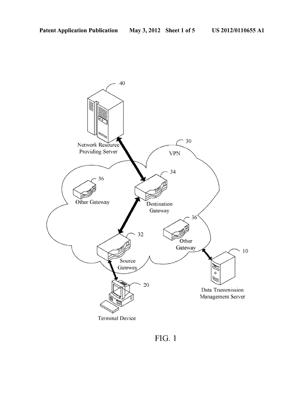 DATA TRANSMISSION MANAGEMENT SERVER AND METHOD - diagram, schematic, and image 02