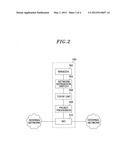 APPARATUS AND METHOD FOR HOST-BASED NETWORK SEPARATION diagram and image