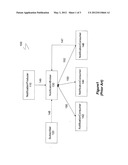 METHOD AND APPARATUS FOR AVOIDING DENIAL OF SERVICE IN WEB-SERVICE BASED     SYSTEMS diagram and image