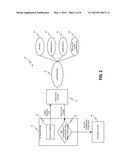 SYSTEMS AND METHODS FOR CLASSIFICATION OF MESSAGING ENTITIES diagram and image