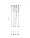 PLANT MYB TRANSCRIPTION FACTOR HOMOLOGS diagram and image