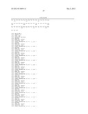 PLANT MYB TRANSCRIPTION FACTOR HOMOLOGS diagram and image