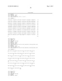 PLANT MYB TRANSCRIPTION FACTOR HOMOLOGS diagram and image