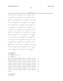 PLANT MYB TRANSCRIPTION FACTOR HOMOLOGS diagram and image