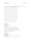 PLANT MYB TRANSCRIPTION FACTOR HOMOLOGS diagram and image