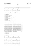 PLANT MYB TRANSCRIPTION FACTOR HOMOLOGS diagram and image