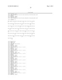 PLANT MYB TRANSCRIPTION FACTOR HOMOLOGS diagram and image