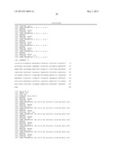 PLANT MYB TRANSCRIPTION FACTOR HOMOLOGS diagram and image