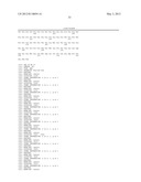 PLANT MYB TRANSCRIPTION FACTOR HOMOLOGS diagram and image