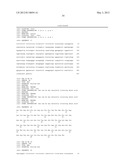 PLANT MYB TRANSCRIPTION FACTOR HOMOLOGS diagram and image