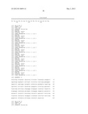 PLANT MYB TRANSCRIPTION FACTOR HOMOLOGS diagram and image