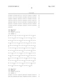 PLANT MYB TRANSCRIPTION FACTOR HOMOLOGS diagram and image