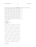 PLANT MYB TRANSCRIPTION FACTOR HOMOLOGS diagram and image