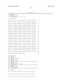 PLANT MYB TRANSCRIPTION FACTOR HOMOLOGS diagram and image