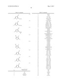 Pyridazine Compounds for Controlling Invertebrate Pests diagram and image